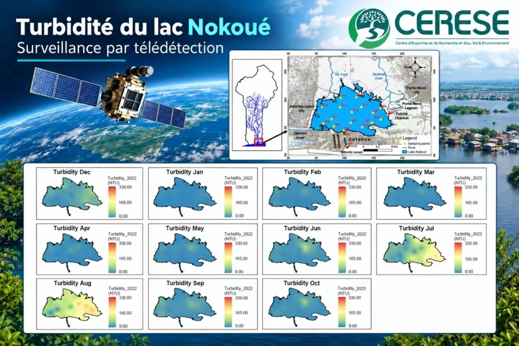 infographie CERESE : cartes mensuelles de turbidité du lac Nokoué obtenues par télédétection et localisation des points de prélèvement